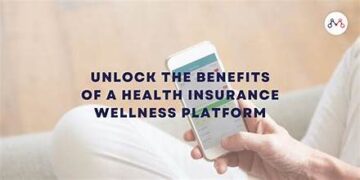 Exploring Health insurance with wellness benefits